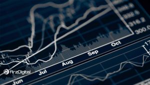 ۳ دلیل که سطح ۳۰,۰۰۰ دلار میتواند کف قیمت بیت کوین بوده باشد