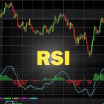 اندیکاتور RSI چیست؟ آموزش ترید با شاخص قدرت نسبی