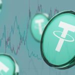 نمودار لحظه ای دامیننس تتر (USDT Dominance)