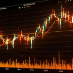 آموزش اندیکاتور TMA یا شاخص میانگین متحرک مثلثی