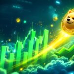 پیش‌بینی افزایش ۱۸۰ درصدی قیمت دوج کوین با ادامه رشد بیت کوین