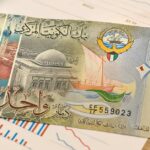 دینار کویت: آشنایی با قدرتمندترین واحد پولی جهان