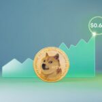 رشد ۴۰درصدی دوج کوین در یک هفته؛ آیا DOGE می‌تواند به ۰.۶۰ دلار برسد؟