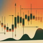 ترکیب دو اندیکاتور قدرتمند که بهترین سیگنال خرید و فروش را می‌دهد