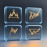 ۵ ترفند کاربردی برای یادگیری همه الگوهای تحلیل تکنیکال