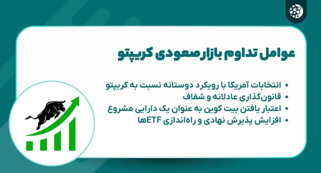 عوامل تداوم بازار صعودی کریپتو
