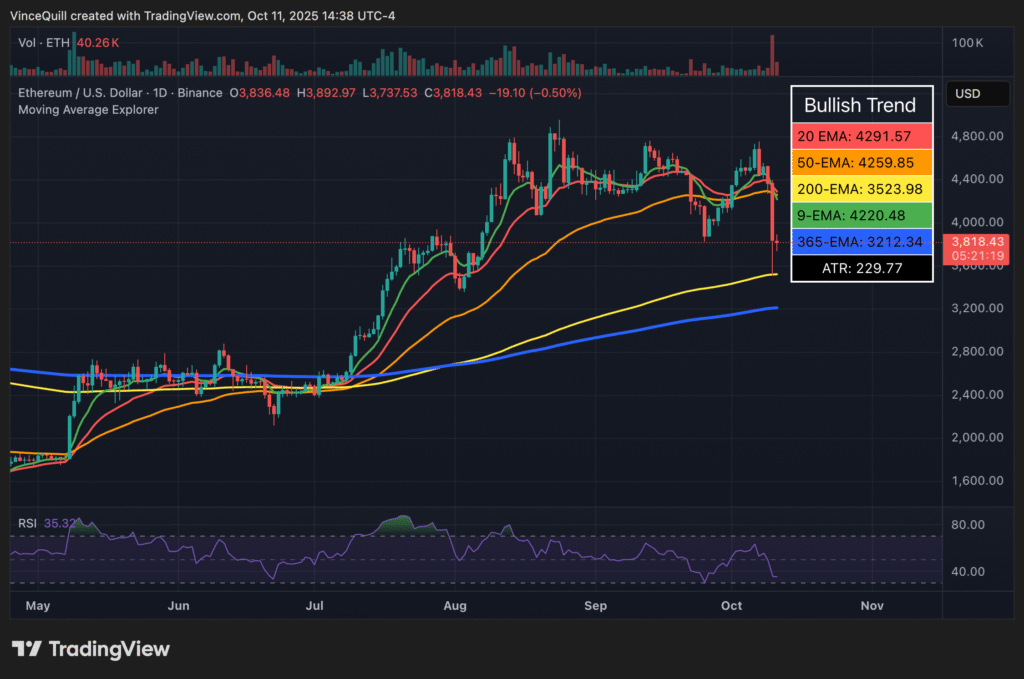 قیمت اتریوم
