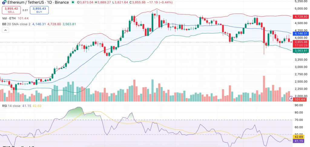 قیمت اتریوم