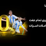 صرافی LBank کمپین اسپات با کارمزد صفر را جهت ارائه مزایای بیشتر به کاربران جهانی راه‌اندازی می‌کند