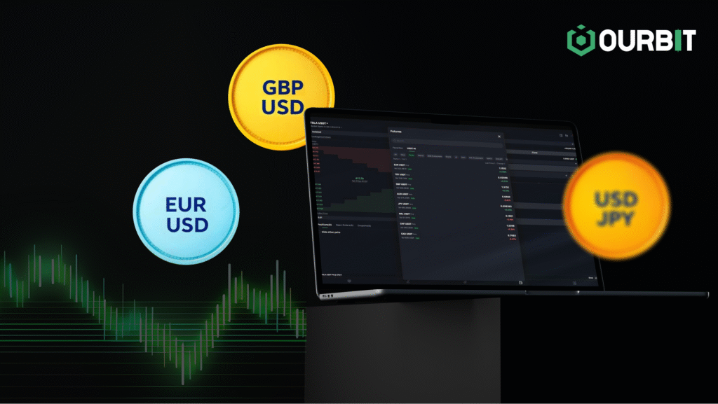 بررسی صرافی اوربیت Oubrit؛ پلتفرمی برای همه نیاز ها بررسی صرافی اوربیت Oubrit؛ پلتفرمی برای همه نیاز ها