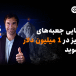 توبیت با همکاری کریس شارما، کمپین «راهی به‌سوی پیروزی با یک میلیون دلار جایزه» را راه‌اندازی می‌کند