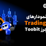 به‌روزرسانی معاملات فیوچرز Toobit: ارتقای یکپارچه‌سازی TradingView با چیدمان ۸ نموداری و ۱۸ نوع نمودار