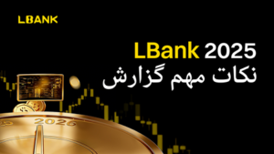 ال‌بانک گزارش سالانه ۲۰۲۵ را منتشر کرد؛ رشد ساختاری مبتنی بر «شکافت» شتاب می‌گیرد