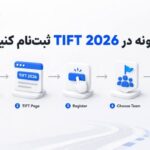 نحوه پیوستن به Toobit TIFT ۲۰۲۶: راهنمای ثبت نام