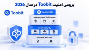 بررسی امنیت توبیت در سال ۲۰۲۶ | آیا توبیت امن است؟
