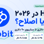 تحلیل ارز هایپر لیکویید | رشد HYPE پایدار خواهد ماند؟