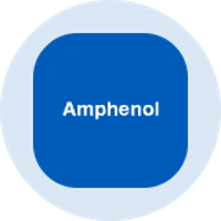 APHon
