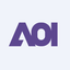 Applied Optoelectronics Inc (Derivatives)