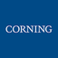 Corning Inc (Derivatives)