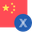 eToro Chinese Yuan