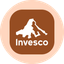 Invesco DB Commodity Index Tokenized Fund (Ondo)
