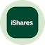 iShares AAA CLO Tokenized ETF (Ondo)