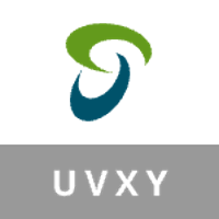 UVXY
