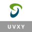 ProShares Ultra VIX Short-Term Futures ETF (Derivatives)