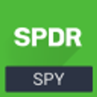 SPY