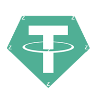 USDT.Z