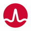 Broadcom Inc (Derivatives)