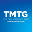 Trump Media & Technology Group Corp (Derivatives)