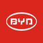 BYD CO. LTD. (Derivatives)