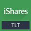 iShares 20+ Year Treasury Bond ETF (Derivatives)