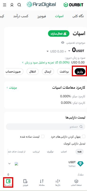 صرافی اوربیت: نقد و بررسی و اطلاعات کامل
