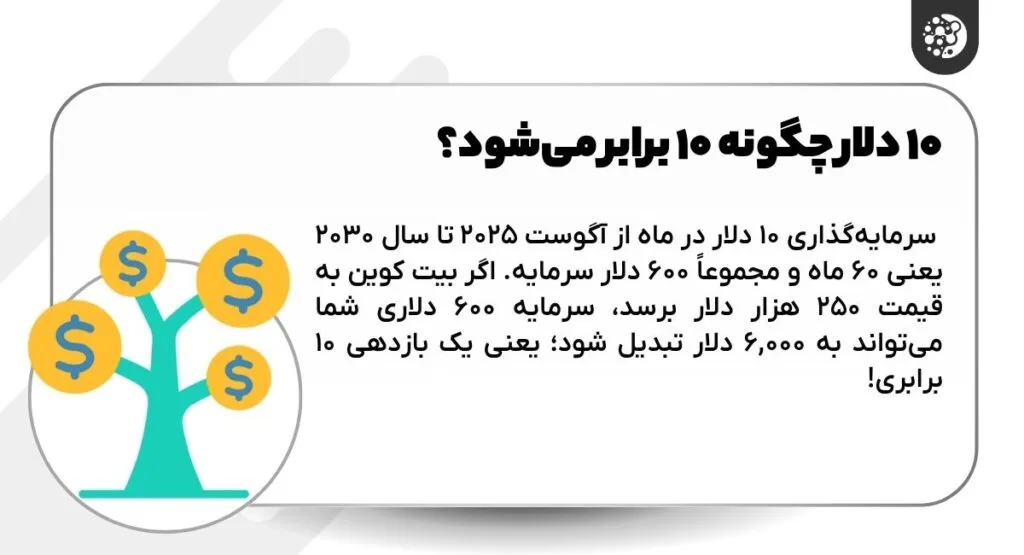 چگونه پول خرد در ۵ سال به ثروتی قابل‌توجه تبدیل می‌شود؟