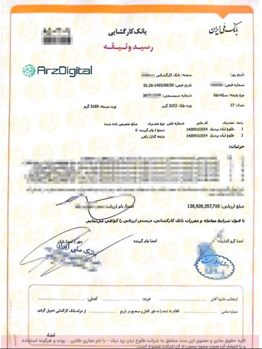 بررسی پلتفرم طلای طلاین