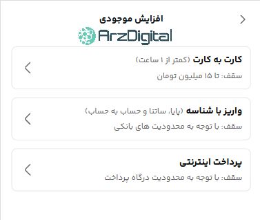 بررسی پلتفرم طلای میلی‌گلد