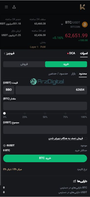 صرافی کی‌سی‌اکس: نقد و بررسی و اطلاعات کامل