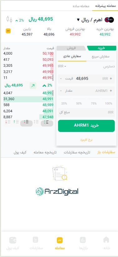 صرافی مزدکس: نقد و بررسی و اطلاعات کامل