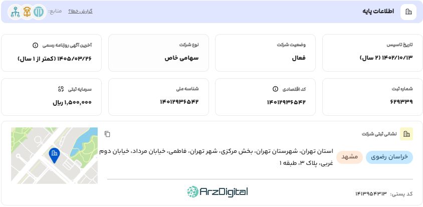 صرافی کیف پول من: نقد و بررسی و اطلاعات کامل صرافی کیف پول من: نقد و بررسی و اطلاعات کامل