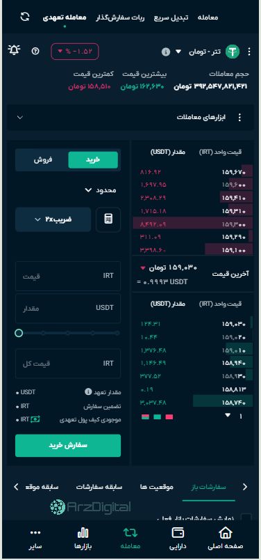 صرافی اوام‌پی فینکس: نقد و بررسی و اطلاعات کامل
