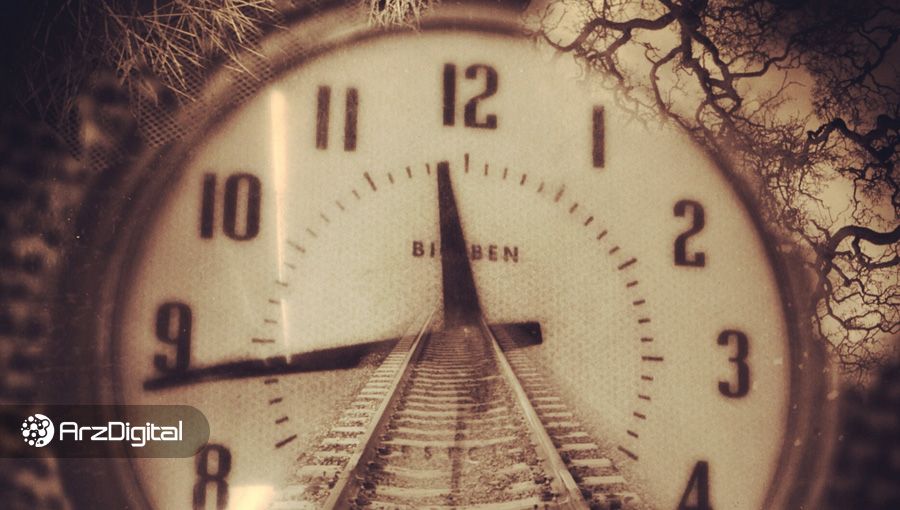 سفر در زمان