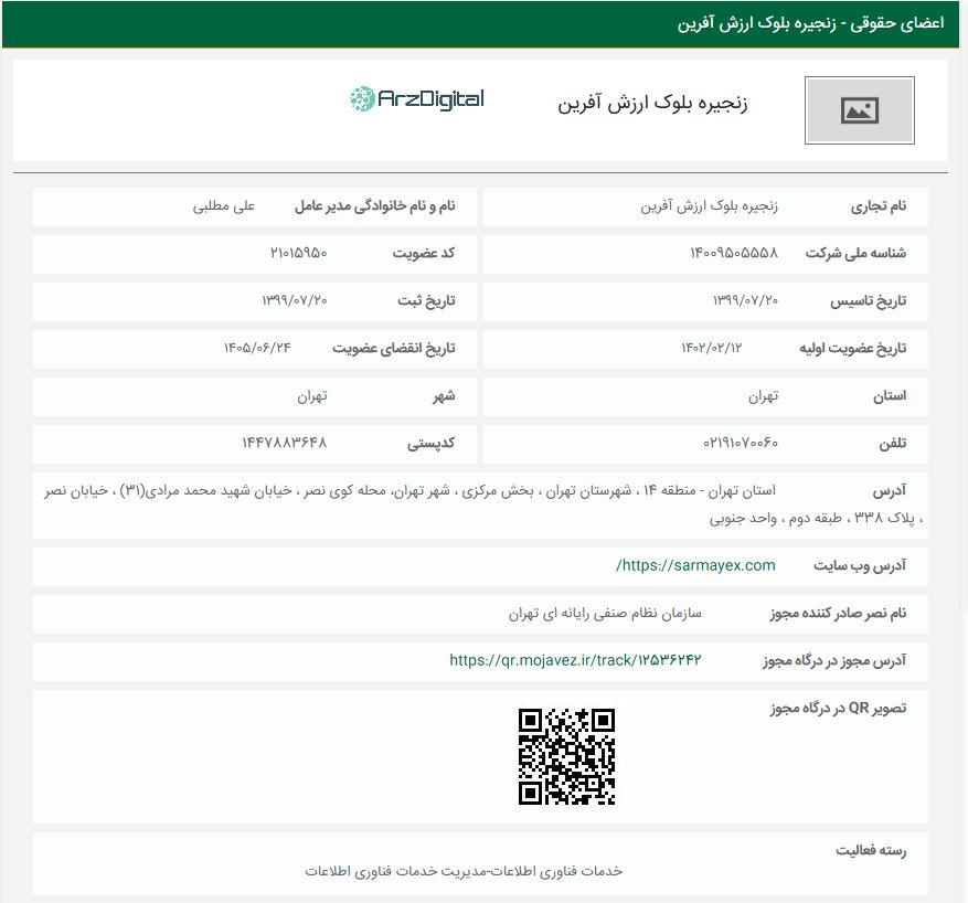 صرافی سرمایکس: نقد و بررسی و اطلاعات کامل