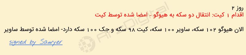 اجرای بلاک چین در یک جزیره متروکه تنها با کاغذ و خودکار