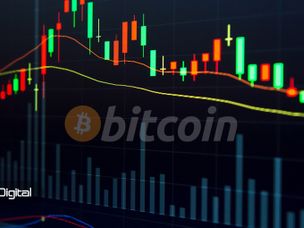 کندل‌های عجیب بیت کوین؛ از بین رفتن ۹ میلیون دلار سرمایه در قراردادهای فروش
