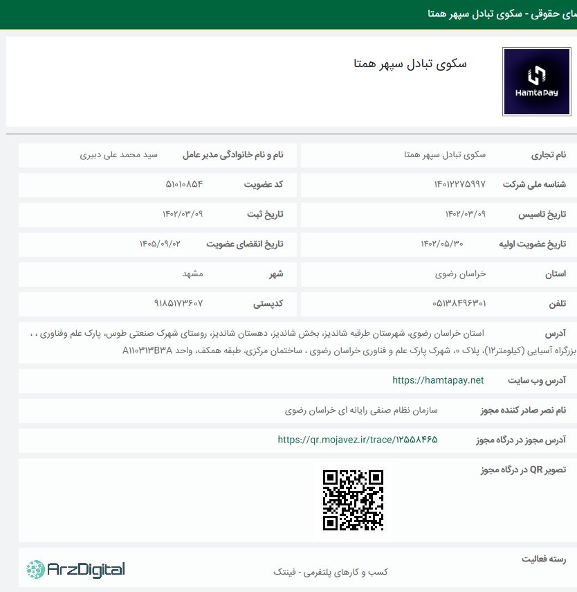 صرافی همتاپی: نقد و بررسی و اطلاعات کامل