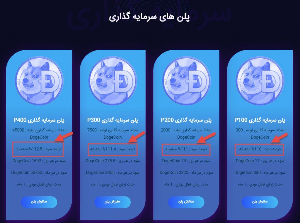 بررسی وب‌سایت کلاهبرداری ایران کوین ماین/ کلاهبرداری‌های ماینینگ تمامی ندارند!