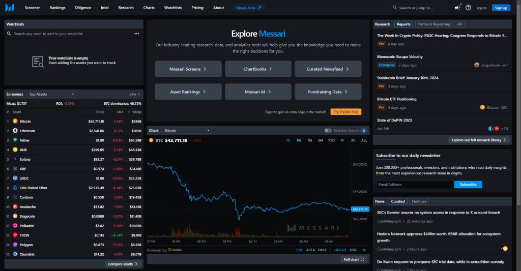 بهترین سایتهای تحلیل ارز دیجیتال؛ خودتان تحلیل کنید! بهترین سایتهای تحلیل ارز دیجیتال