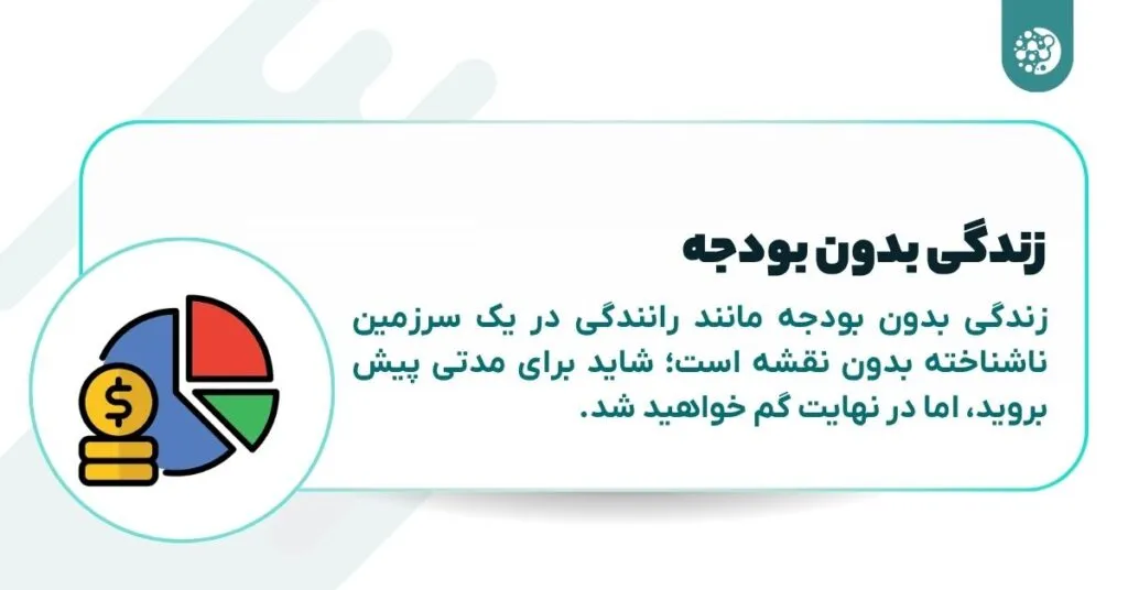 ۱۰ عادت مالی که شما را فقیر می‌کند! راهنمای موفقیت مالی
